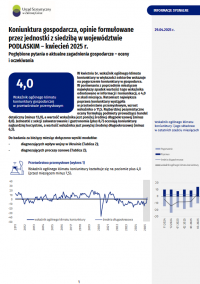 Pierwsza strona opracowania Koniunktura gospodarcza w województwie podlaskim w kwietniu 2025 roku