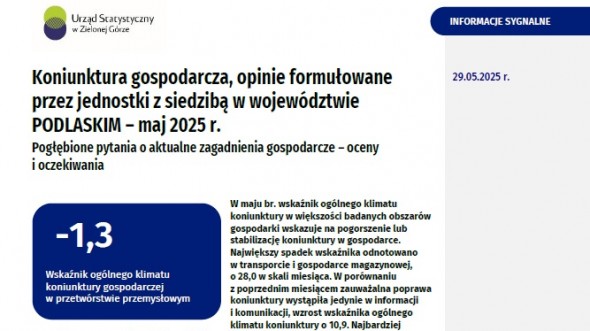 Koniunktura gospodarcza w województwie podlaskim w maju 2025 r.