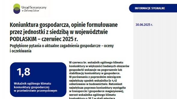 Koniunktura gospodarcza w województwie podlaskim w czerwcu 2025 r.