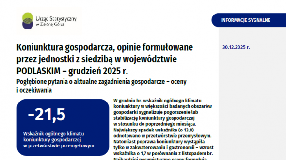 Pierwsza strona informacji sygnalnej pt. Koniunktura gospodarcza w województwie podlaskim w grudniu 2025 r.