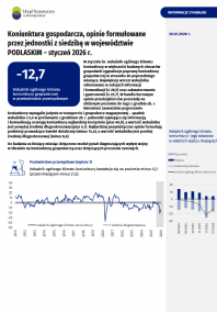 Pierwsza strona opracowania Koniunktura gospodarcza w województwie podlaskim w styczniu 2026 roku