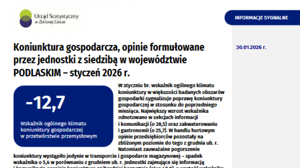 Pierwsza strona opracowania Koniunktura gospodarcza w województwie podlaskim w styczniu 2026 roku