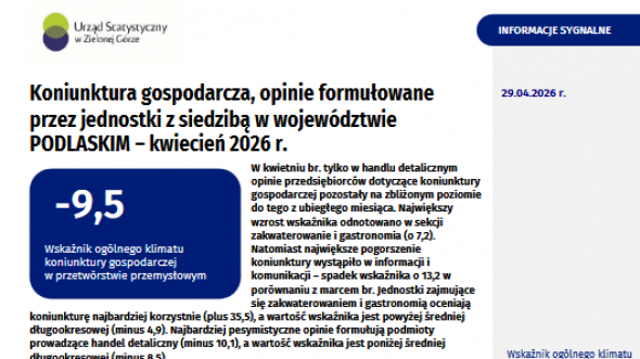 Pierwsza strona opracowania Koniunktura gospodarcza w województwie podlaskim w kwietniu 2026 roku