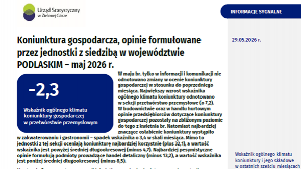 Koniunktura gospodarcza w województwie podlaskim w maju 2026 r.