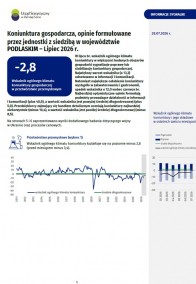 Koniunktura gospodarcza w województwie podlaskim w lipcu 2026 r.