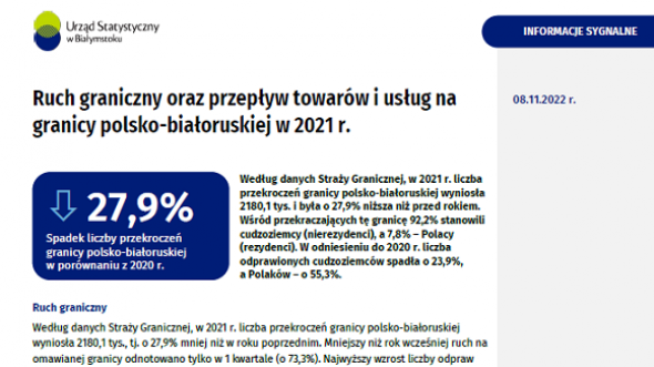 Ruch graniczny oraz przepływ towarów i usług na granicy polsko-białoruskiej w 2021 r.