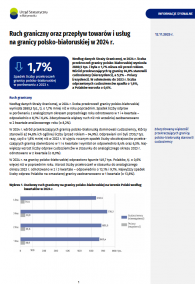Okładka opracowania Ruch graniczny oraz przepływ towarów i usług na granicy polsko białoruskiej w 2024 roku