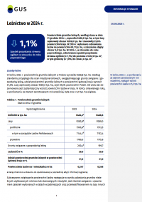 Pierwsza strona opracowania Leśnictwo w 2024 r.