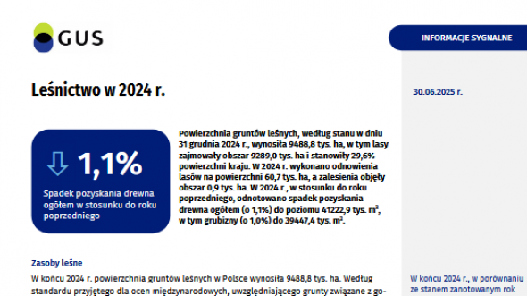 Pierwsza strona opracowania Leśnictwo w 2024 r.
