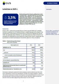 Pierwsza strona opracowania Leśnictwo w 2025 r.