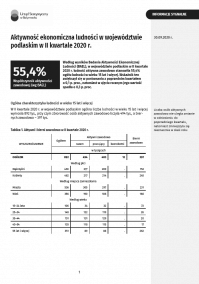 Aktywność ekonomiczna ludności w województwie podlaskim w II kw. 2020 r. Informacja dostępna jest w plikach do pobrania.