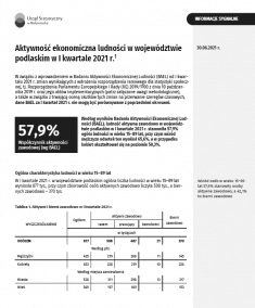 Grafika przedstawia pierwszą stronę opracowania sygnalnego dot. aktywności ekonomicznej ludności w woj. podlaskim.
