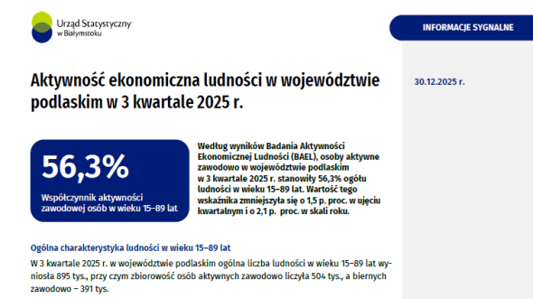 Pierwsza strona informacji sygnalnej pt. Aktywność ekonomiczna ludności w województwie podlaskim w 3 kwartale 2025 r.