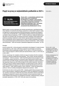 Popyt na pracę w województwie podlaskim w 2021 r.