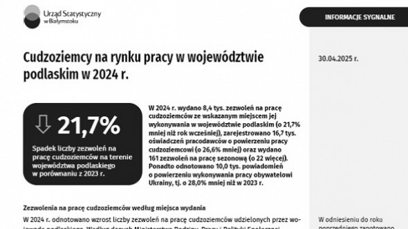 Cudzoziemcy na rynku pracy w województwie podlaskim w 2024 r.
