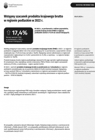 Pierwsza strona opracowania wstępny szacunek produktu krajowego brutto w regionie podlaskim w 2022 roku