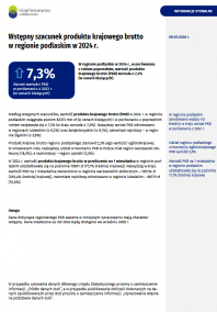 Pierwsza strona opracowania Wstępny szacunek produktu krajowego brutto w regionie podlaskim w 2024 roku