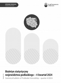 Okładka publikacji Biuletyn statystyczny województwa podlaskiego - 4 kwartał 2024