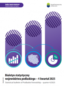 Pierwsza strona publikacji Biuletyn statystyczny województwa podlaskiego - 4 kwartał 2025
