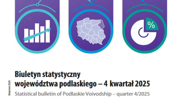 Pierwsza strona publikacji Biuletyn statystyczny województwa podlaskiego - 4 kwartał 2025