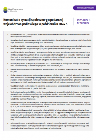 Pierwsza strona opracowania Komunikat o sytuacji społeczno-gospodarczej województwa podlaskiego w październiku 2024 roku
