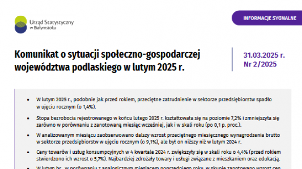 Pierwsza strona opracowania Komunikat o sytuacji społeczno-gospodarczej województwa podlaskiego w lutym 2025 r.