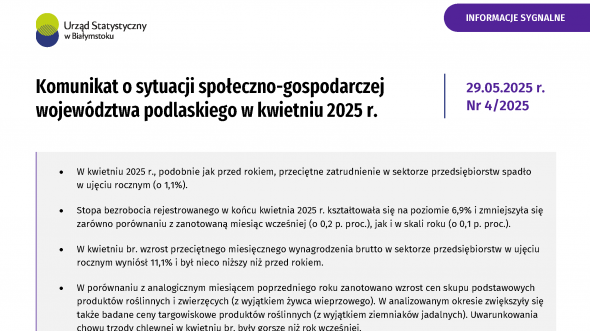 Komunikat o sytuacji społeczno-gospodarczej województwa podlaskiego w kwietniu 2025 r.