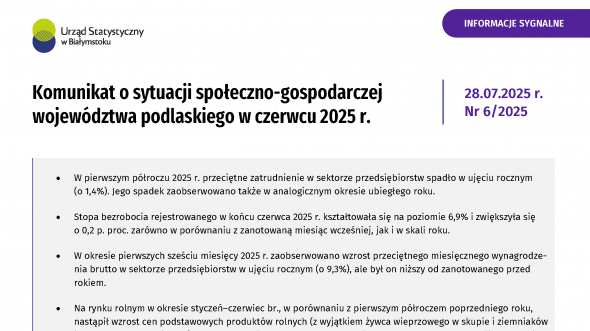 Komunikat o sytuacji społeczno-gospodarczej województwa podlaskiego w czerwcu 2025 r.