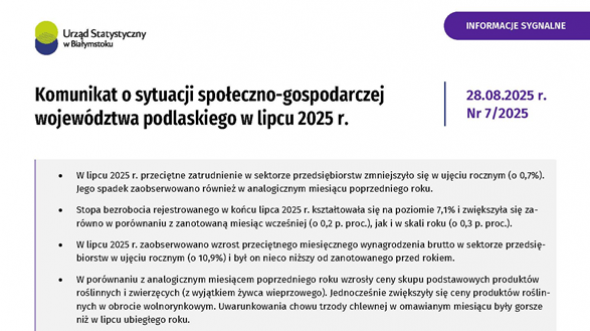 Komunikat o sytuacji społeczno-gospodarczej województwa podlaskiego w lipcu 2025 r.