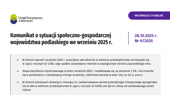 Komunikat o sytuacji społeczno-gospodarczej województwa podlaskiego we wrześniu 2025 r.