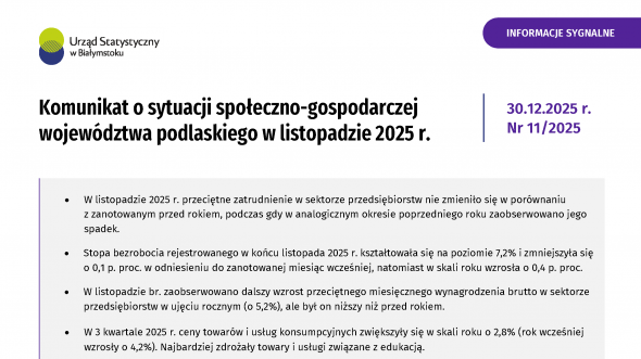 Pierwsza strona informacji sygnalnej pt. Komunikat o sytuacji społeczno-gospodarczej woj. podlaskiego w listopadzie 2025