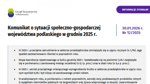 pierwsza strona opracowania Komunikat o sytuacji społeczno-gospodarczej województwa podlaskiego w grudniu 2025 roku