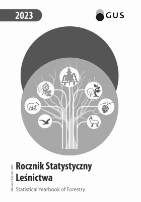 Pierwsza strona publikacji Rocznik Statystyczny Leśnictwa ​2023