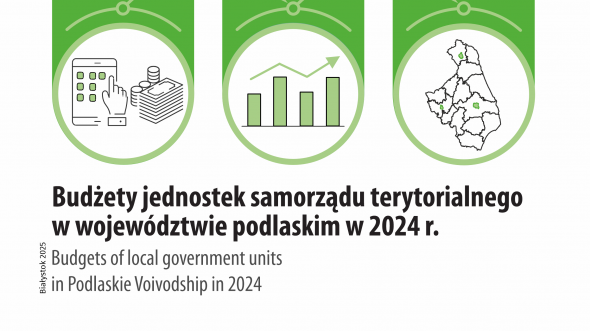 Okładka publikacji pt. Budżety jednostek samorządu terytorialnego w województwie podlaskim w 2024 r.