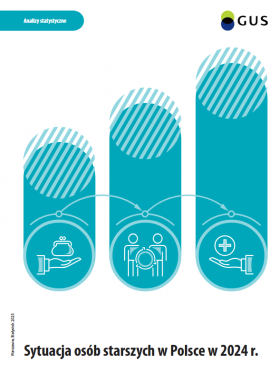 Okładka publikacji Sytuacja osób starszych w Polsce w 2024 r.