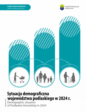 Okładka publikacji Sytuacja demograficzna województwa podlaskiego w 2024 roku