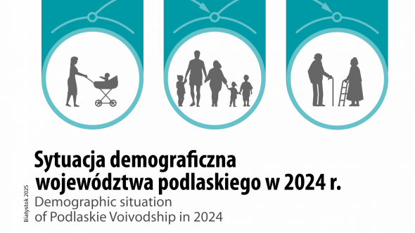 Okładka publikacji Sytuacja demograficzna województwa podlaskiego w 2024 roku