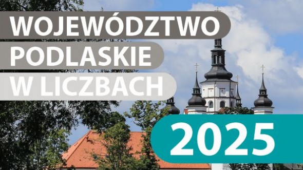 Województwo podlaskie w liczbach 2025