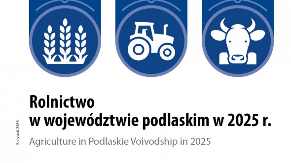 Rolnictwo w województwie podlaskim w 2025 r.