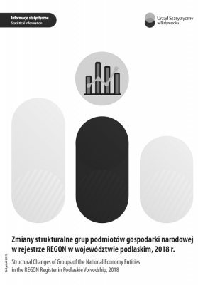 Zmiany strukturalne grup podmiotów gospodarki narodowej w rejestrze REGON w województwie podlaskim, 2018 r.
