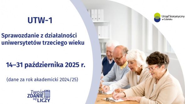 Grafika, która informuje o prowadzonym sprawozdaniu z działalności uniwerstetów trzeciego wieku