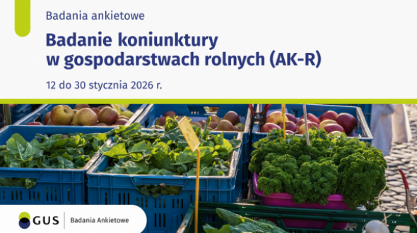 Grafika informująca o rozpoczęciu badania - Ankieta koniunktury w gospodarstwie rolnym
