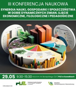 Plakat, na którym znajdują się podstawowe informacje o konferencji