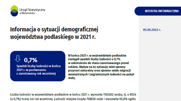 Notatka informacyjna - Informacja o sytuacji demograficznej województwa podlaskiego w 2021 r.
